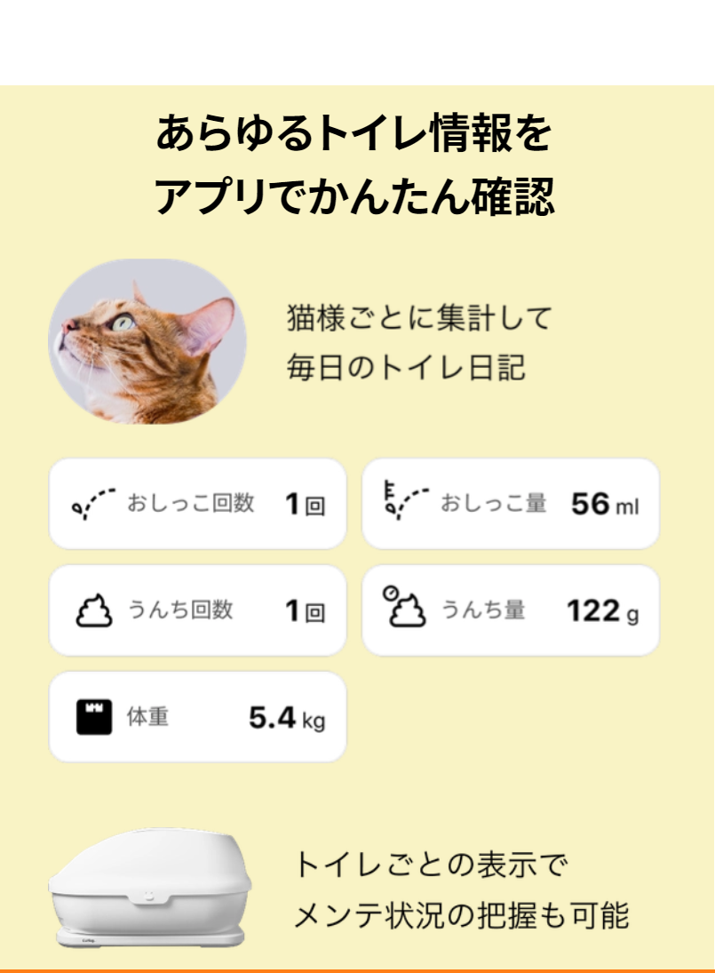 Catlog-Boardで、トイレの度に自動計測。おしっこトラブルやダイエットに。-Catlog-03-03-2026_11_02_PM